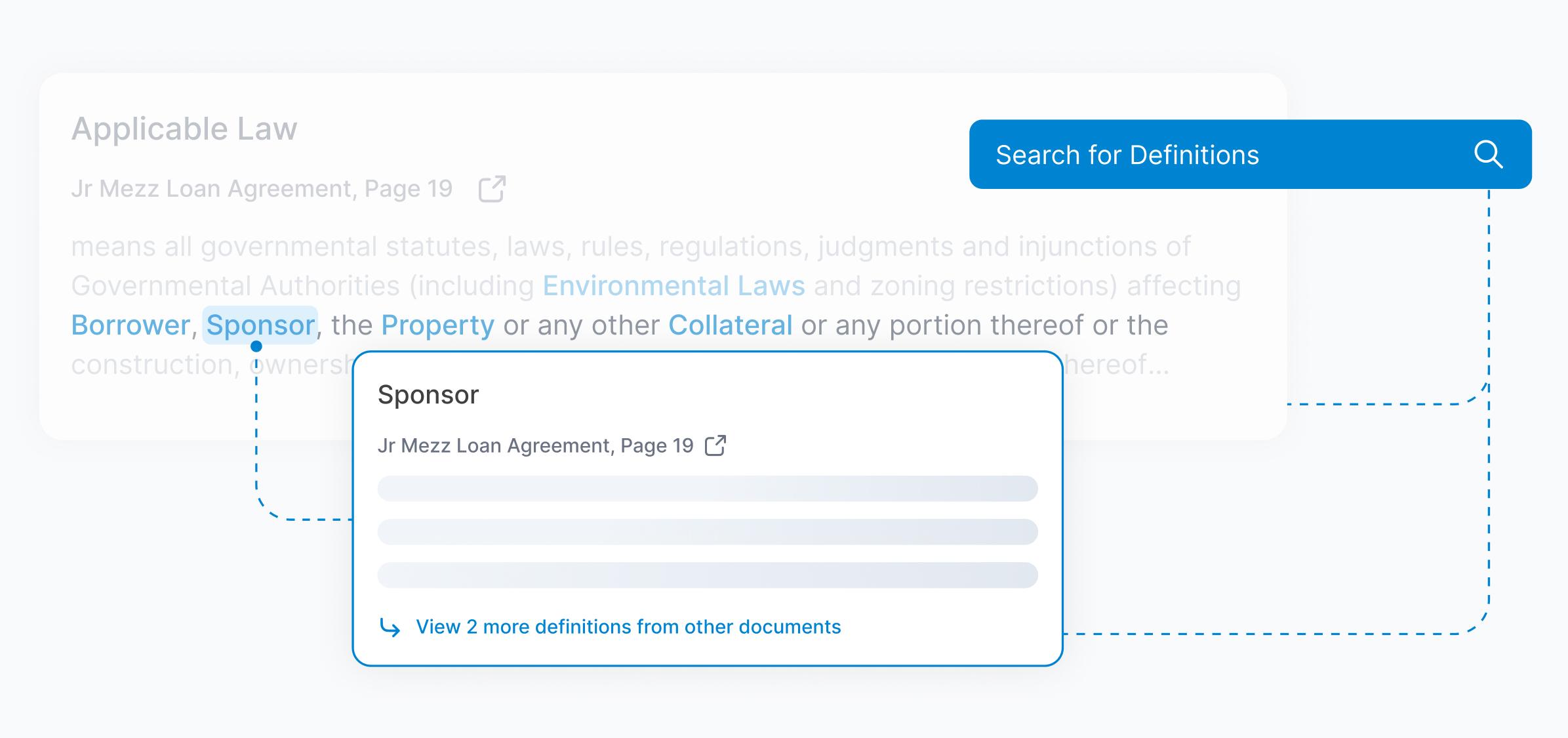 Definition Library with Clickable Nested Terms